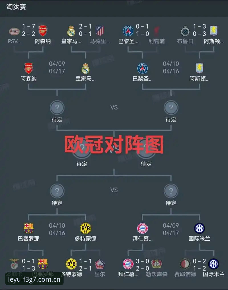 乐鱼体育平台观赛体验：欧联杯决赛完整复盘指南